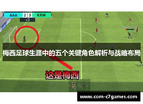 梅西足球生涯中的五个关键角色解析与战略布局