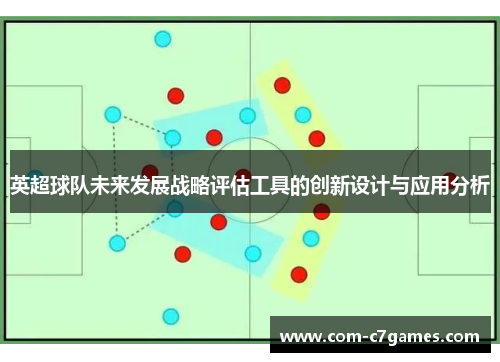 英超球队未来发展战略评估工具的创新设计与应用分析