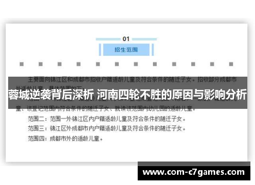 蓉城逆袭背后深析 河南四轮不胜的原因与影响分析