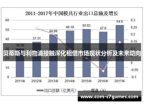 贝蒂斯与利物浦接触深化租借市场现状分析及未来动向