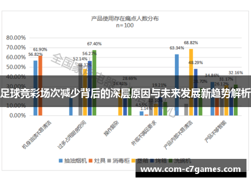 足球竞彩场次减少背后的深层原因与未来发展新趋势解析