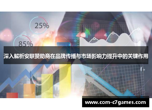 深入解析安联赞助商在品牌传播与市场影响力提升中的关键作用