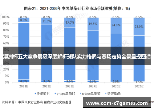 澳洲杯五大竞争层级深度解析球队实力格局与赛场走势全景呈现图谱