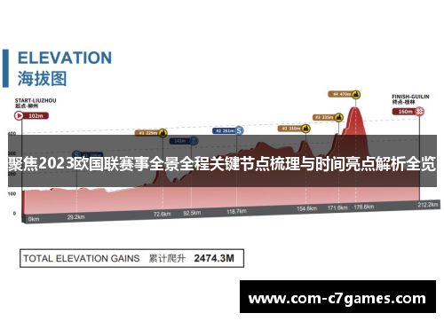 聚焦2023欧国联赛事全景全程关键节点梳理与时间亮点解析全览 聚焦2023欧国联赛事全景全程关键节点梳理与时间亮点解析全览