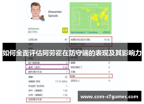 如何全面评估阿劳霍在防守端的表现及其影响力