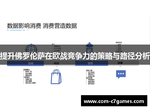 提升佛罗伦萨在欧战竞争力的策略与路径分析