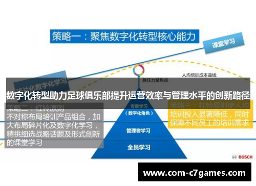 数字化转型助力足球俱乐部提升运营效率与管理水平的创新路径