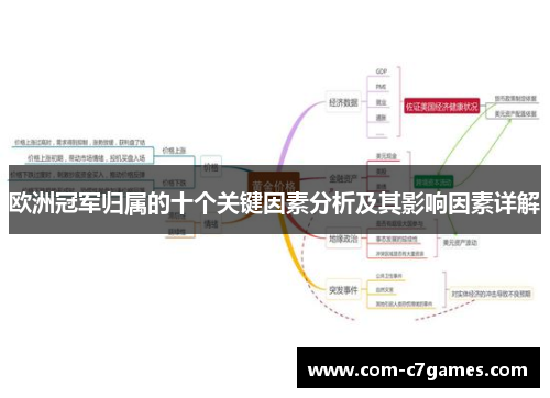 欧洲冠军归属的十个关键因素分析及其影响因素详解