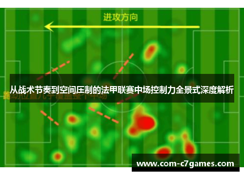 从战术节奏到空间压制的法甲联赛中场控制力全景式深度解析 从战术节奏到空间压制的法甲联赛中场控制力全景式深度解析