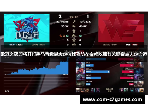 欧冠之夜即将开打黑马晋级悬念定位球攻防左右成败细节关键看点决定命运