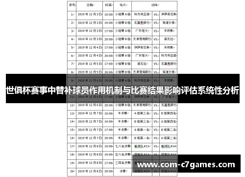 世俱杯赛事中替补球员作用机制与比赛结果影响评估系统性分析
