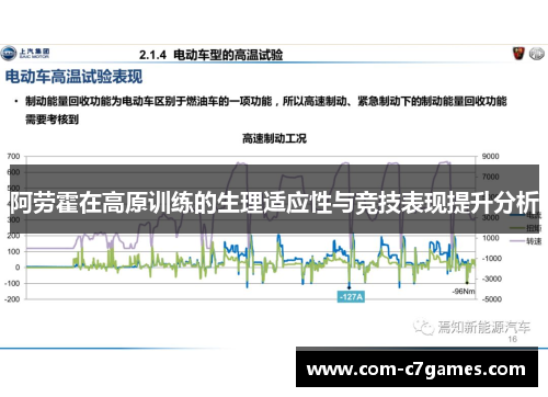 阿劳霍在高原训练的生理适应性与竞技表现提升分析