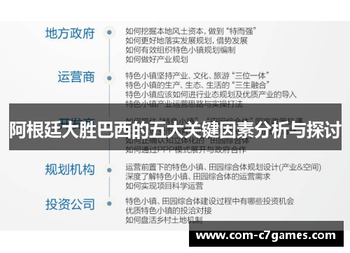 阿根廷大胜巴西的五大关键因素分析与探讨