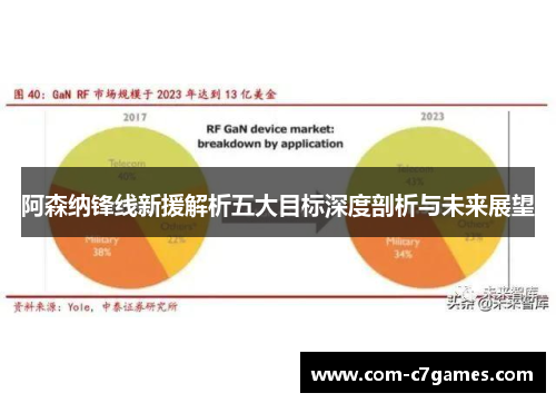 阿森纳锋线新援解析五大目标深度剖析与未来展望