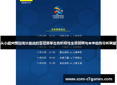 从小组突围到淘汰鏖战的亚冠赛季走势阶段性全景回顾与未来趋势分析展望