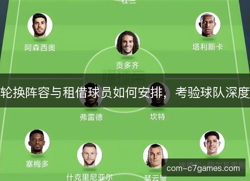 轮换阵容与租借球员如何安排，考验球队深度