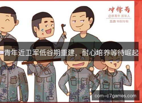 青年近卫军低谷期重建，耐心培养等待崛起